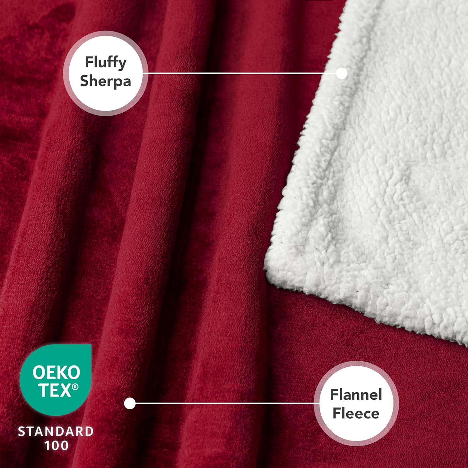 Cozy Reversible Dog Blanket for Small & Medium Pets - Soft Sherpa Fleece, Washable Couch Cover & Car Protector, 29x40 Maroon Red